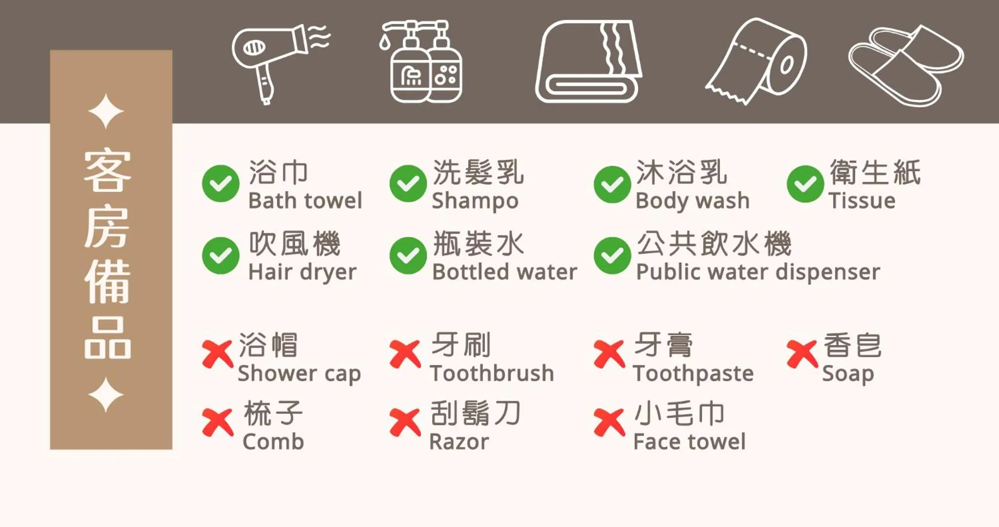 room service in Ding Jia Hotel