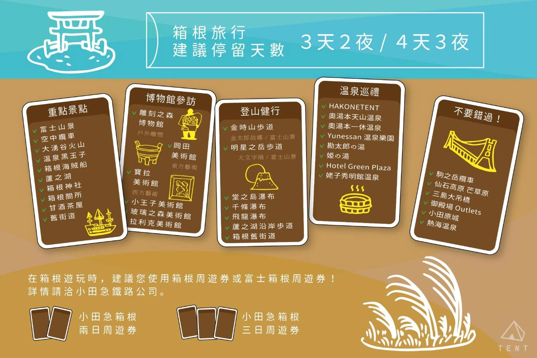 Nearby landmark in Onsen Guesthouse HAKONE TENT