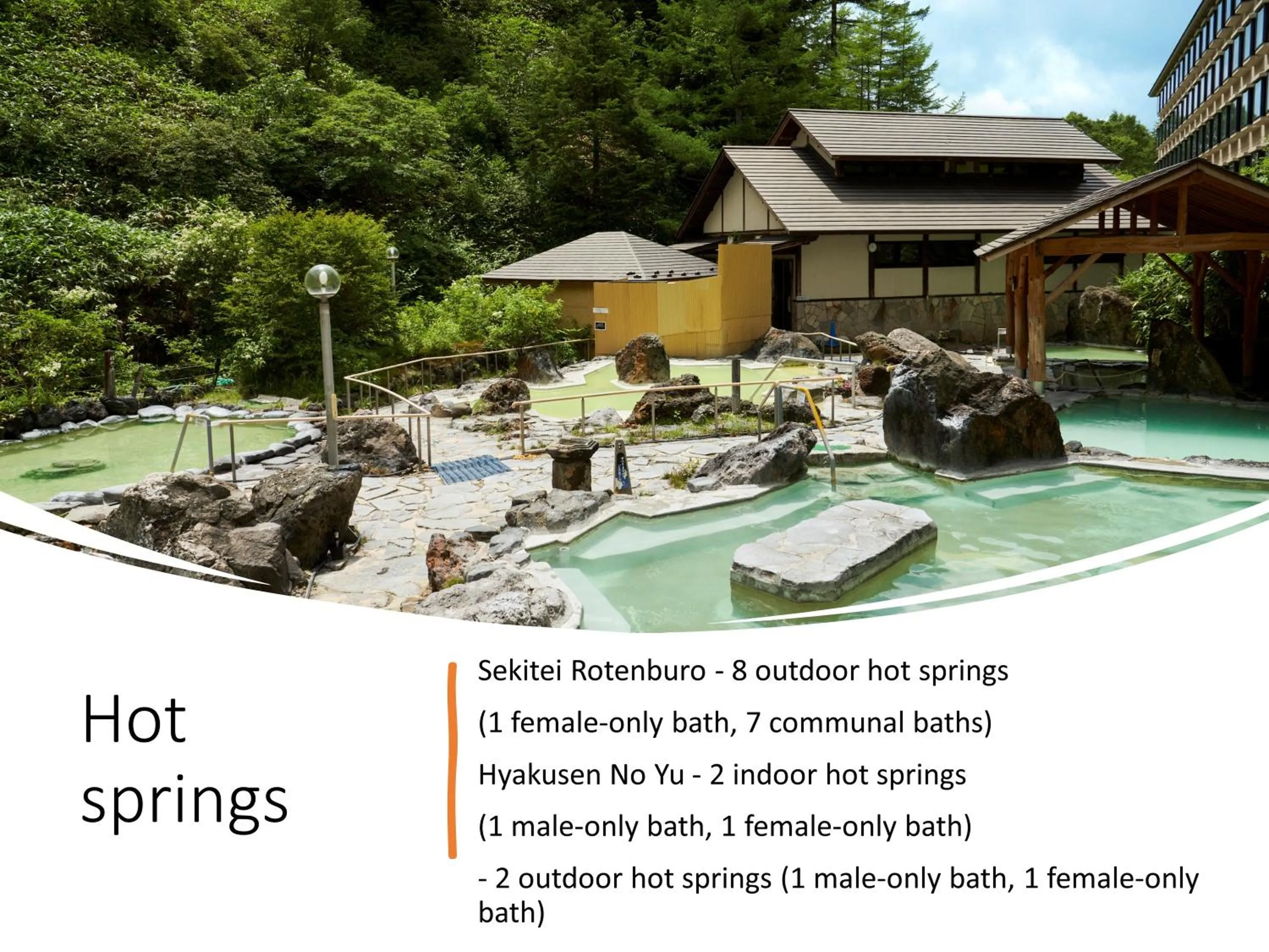 Hot Spring Bath in Manza Kogen Hotel