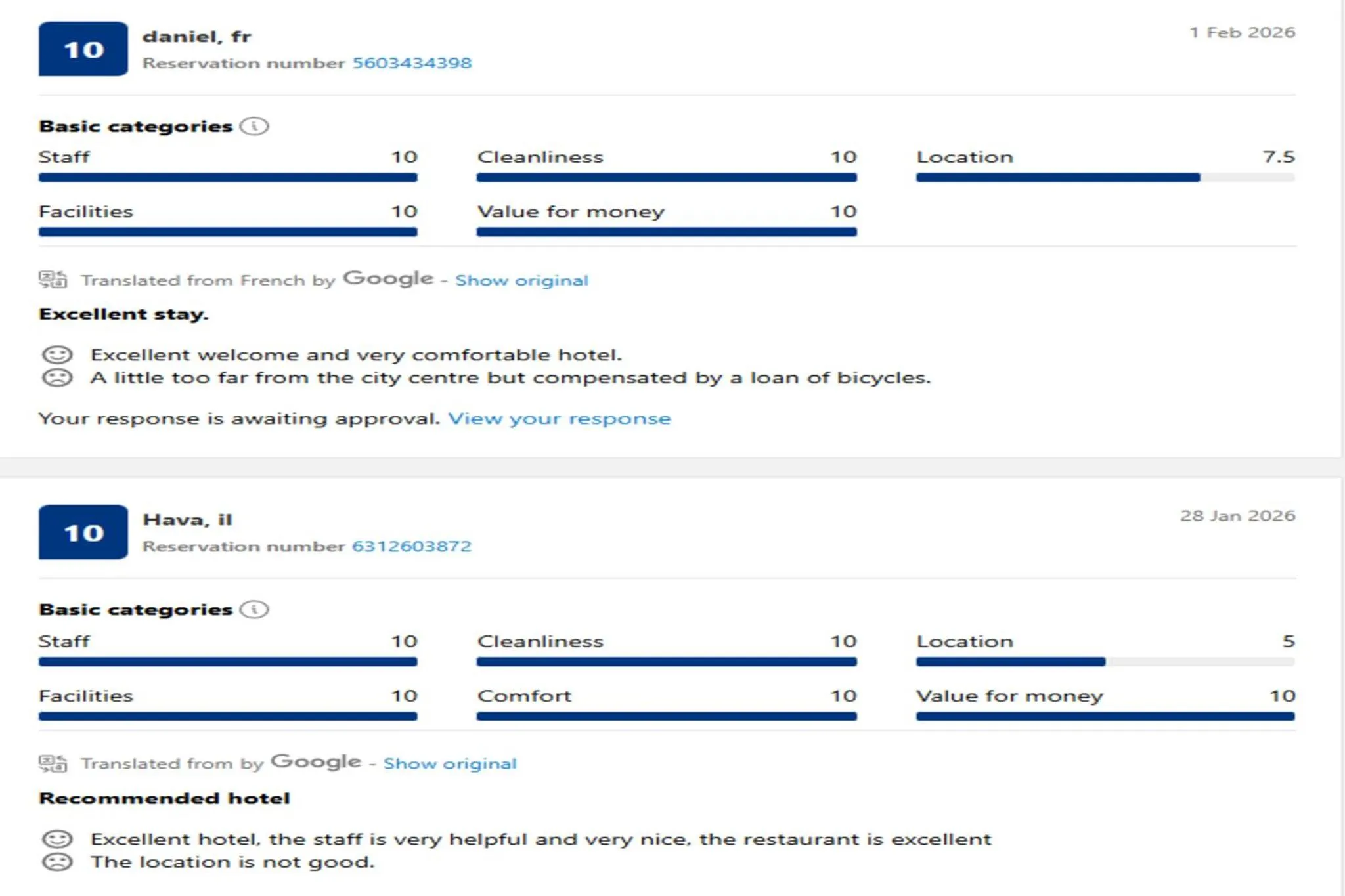 View (from property/room) in Tulip Hotel