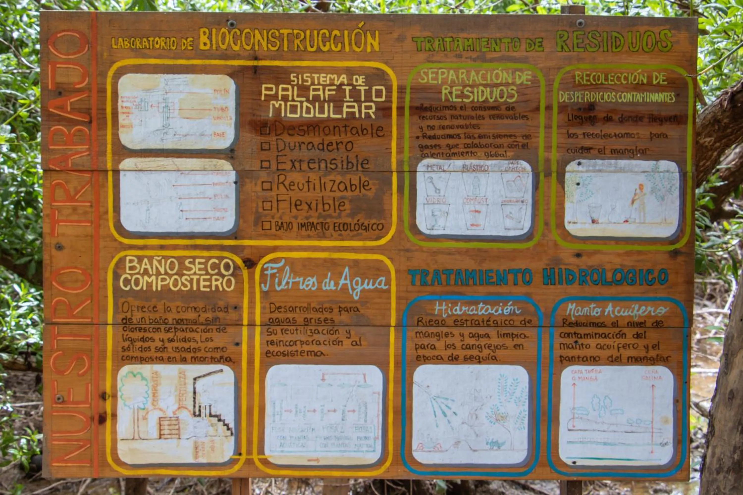 Text overlay in Posada Corazon Mazunte