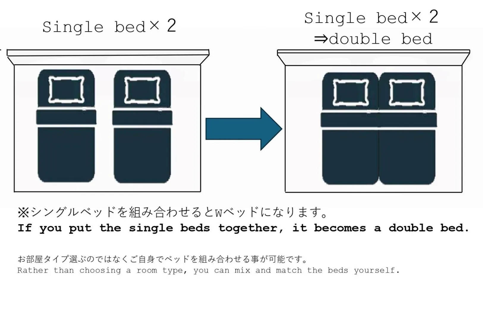 BESTIE - DOYANEN HOTELs