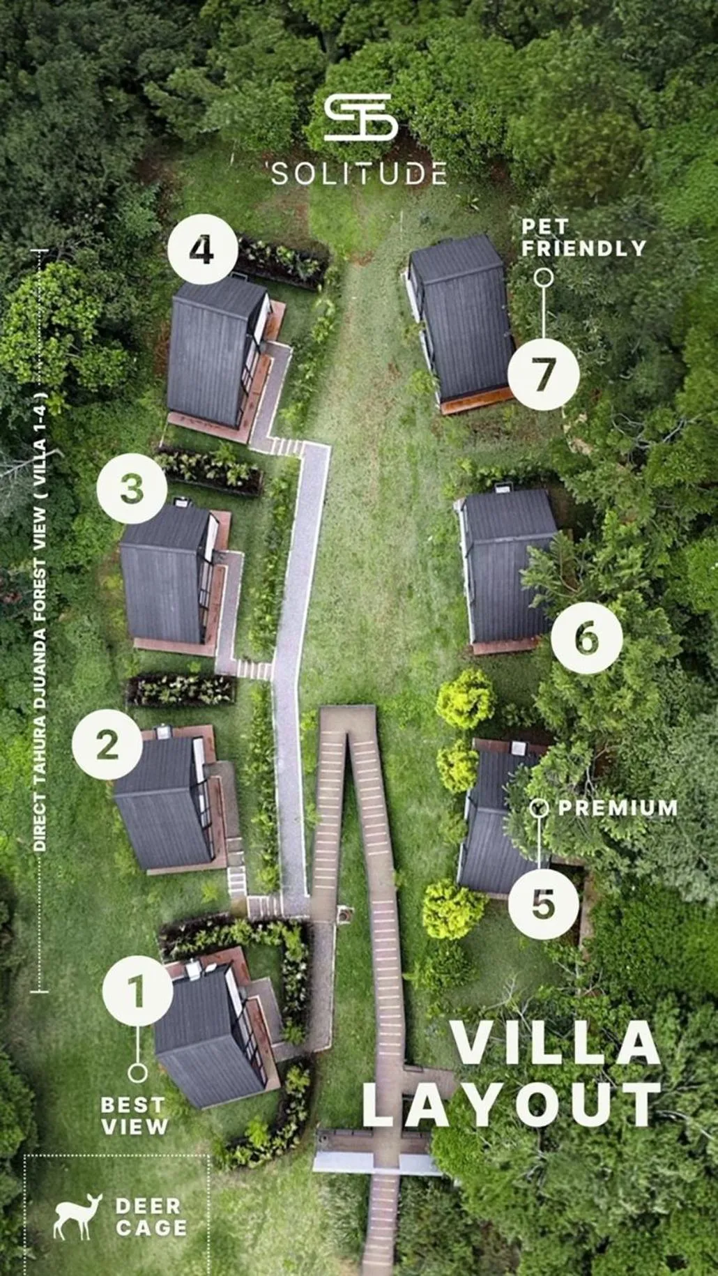 Solitude Tahura Villa Bandung