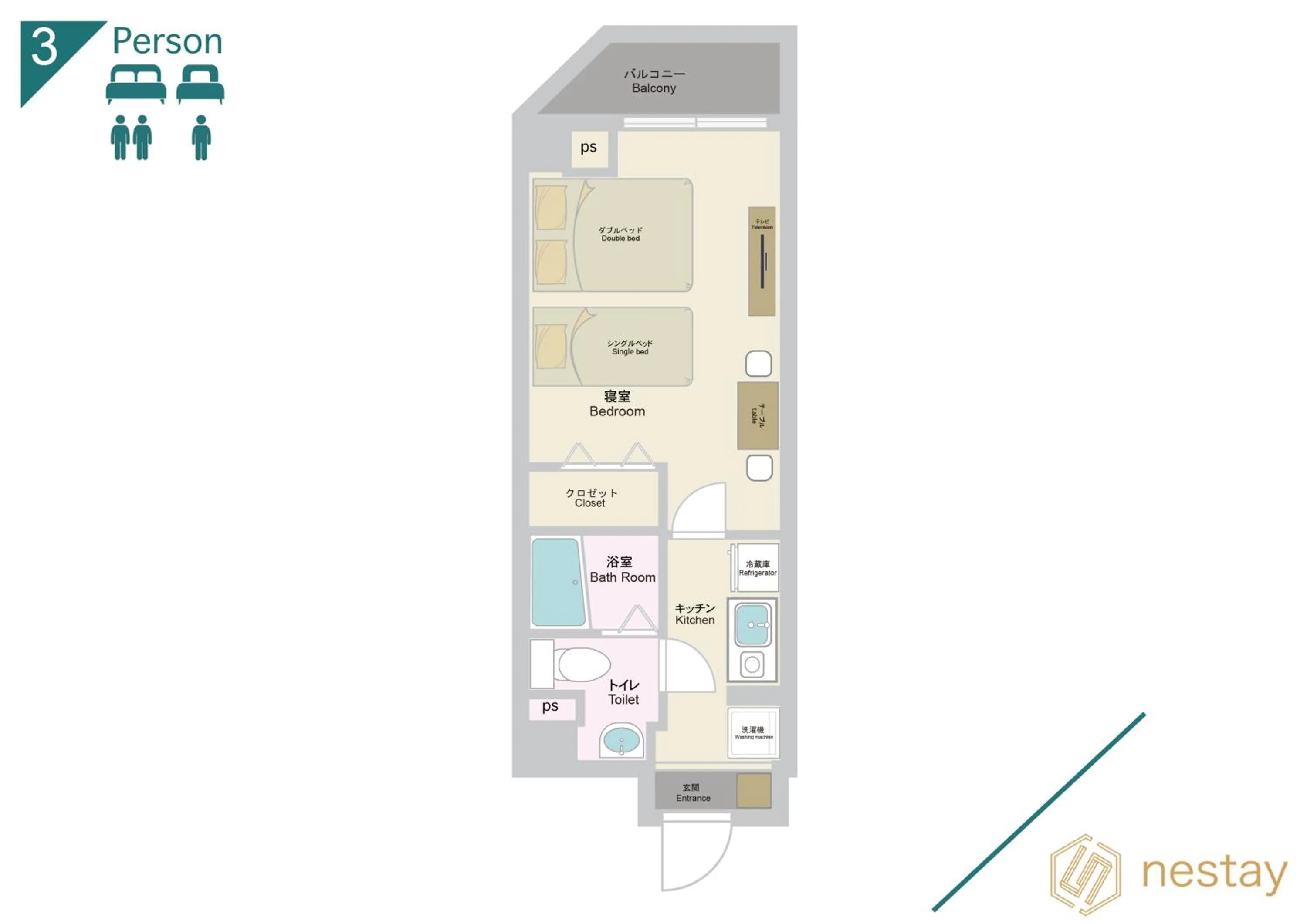 nestay apartment osaka ebisu