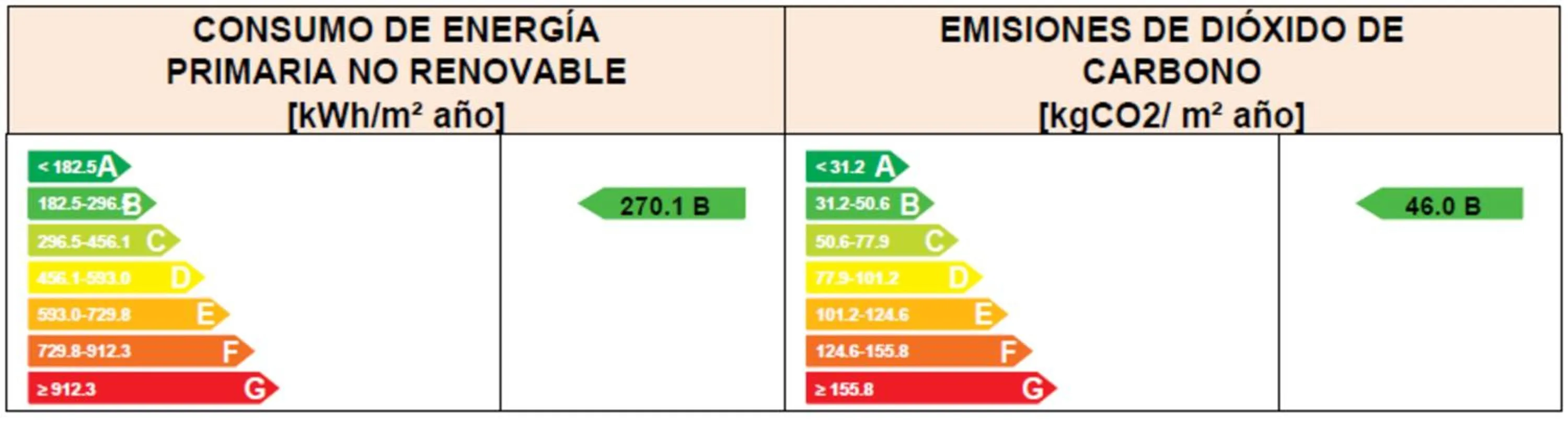 Logo/Certificate/Sign in Moon Dreams Torremolinos - Adults Recommended