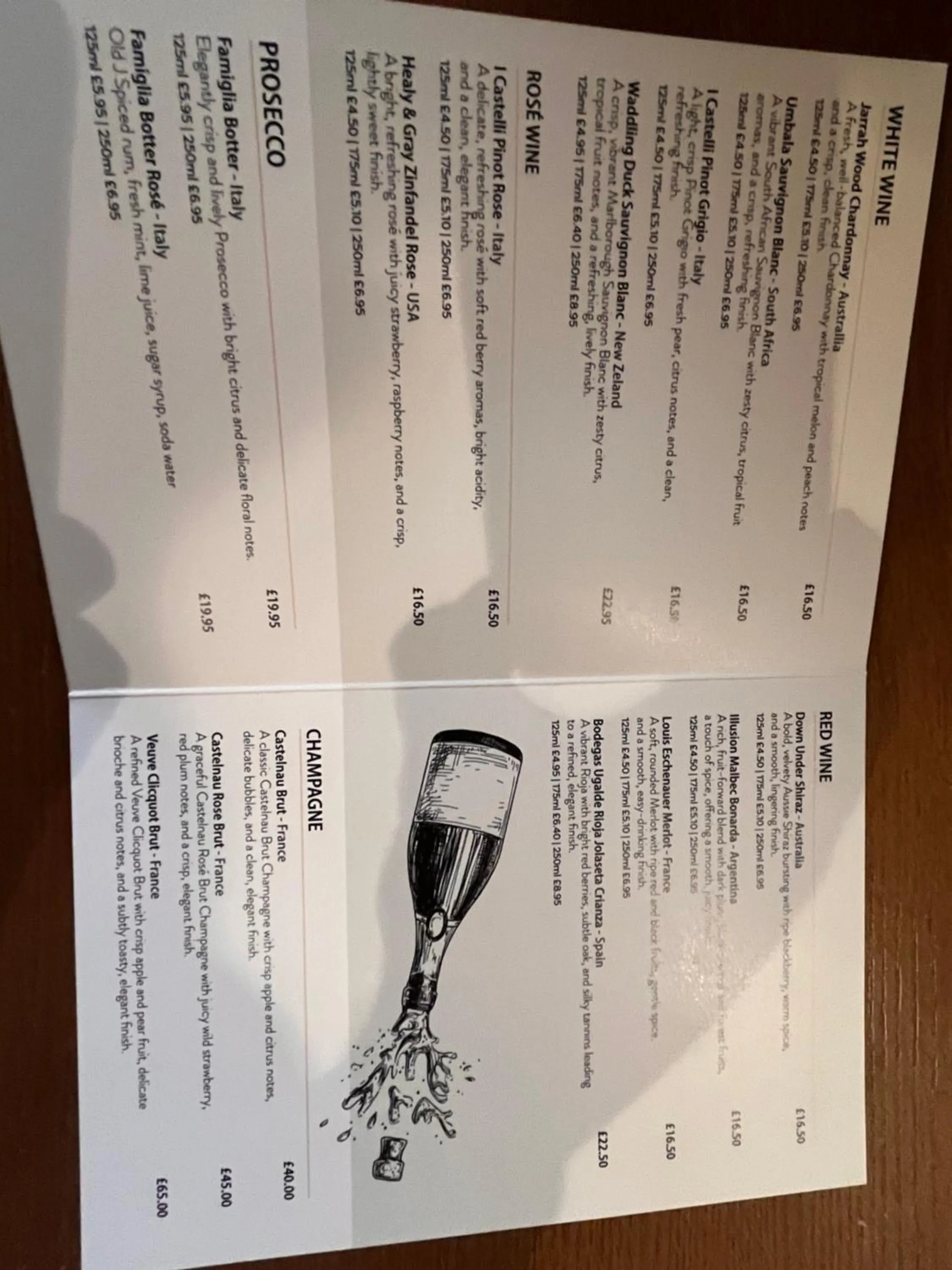 Drinks in King Alfred Hotel