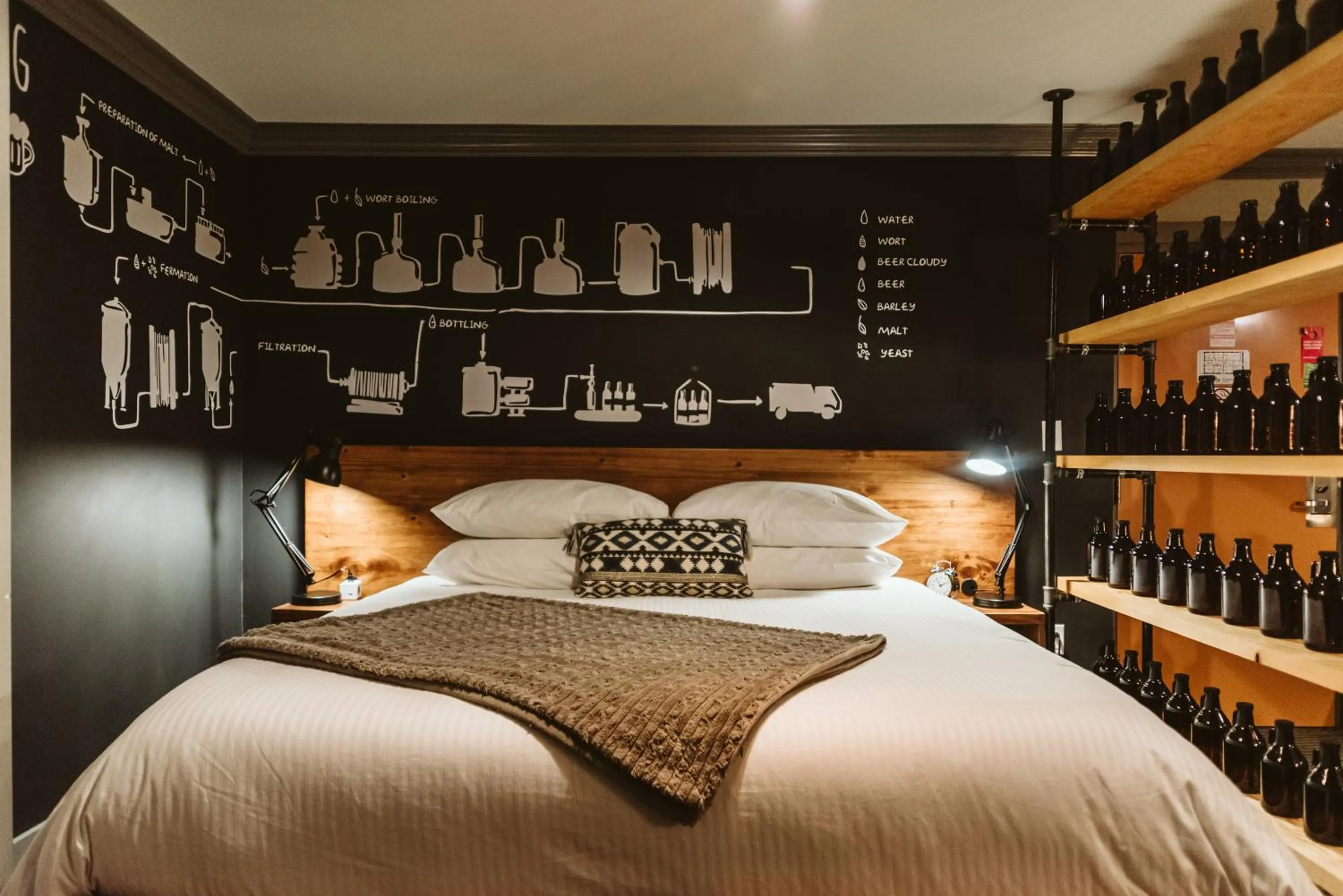 Bed in The Grove Hotel