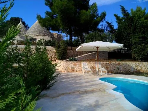 Villa Trullo Panorama