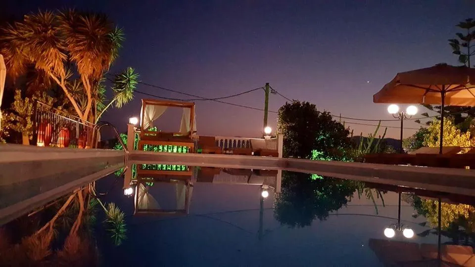 Pool view in Anthis Studios