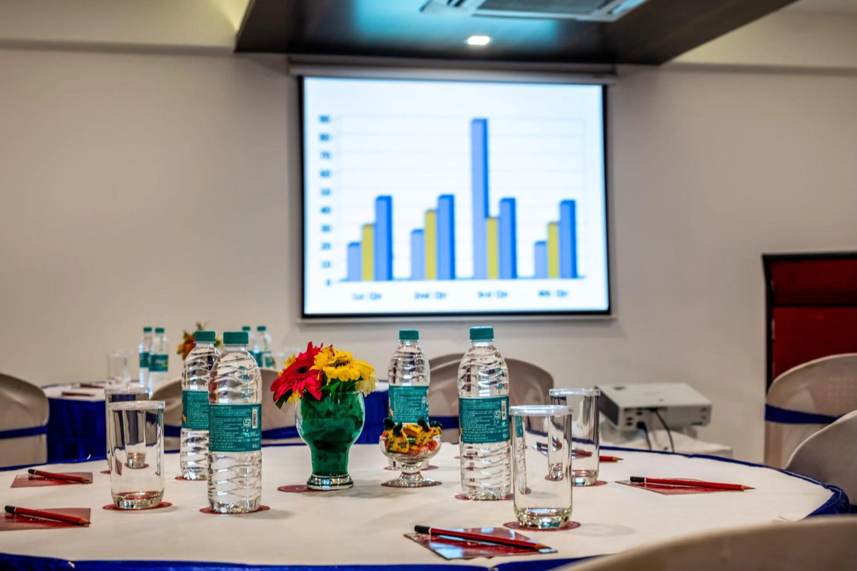 Banquet/Function facilities in Dwarkadhish Lords Eco Inn