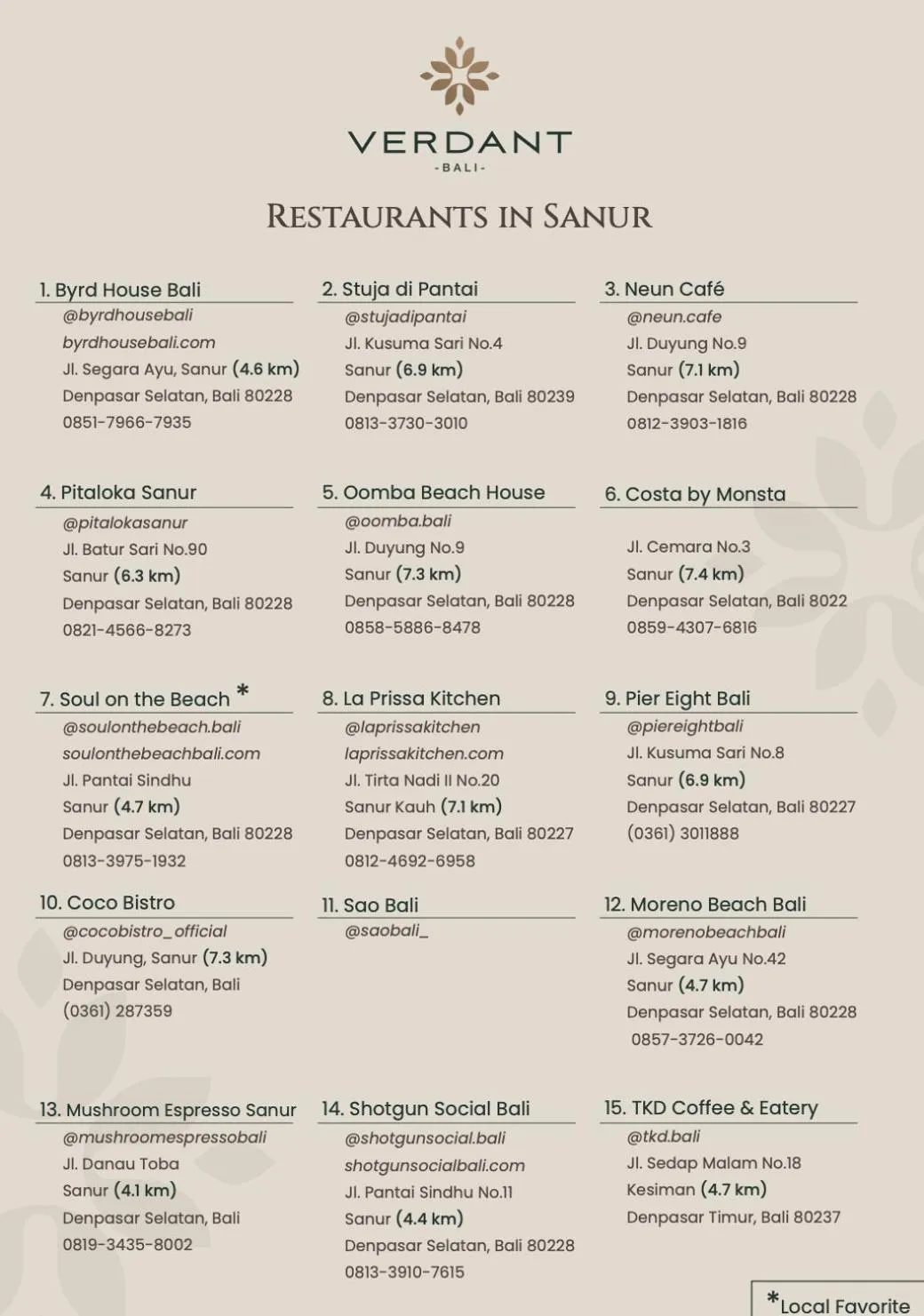 Restaurant/places to eat in Verdant Bali Sekar Sari