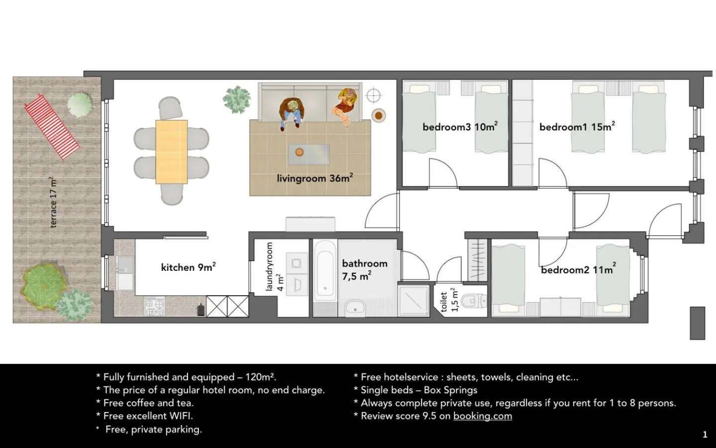 Floor plan in Hotel Apartments Belgium 1 - HAB 1