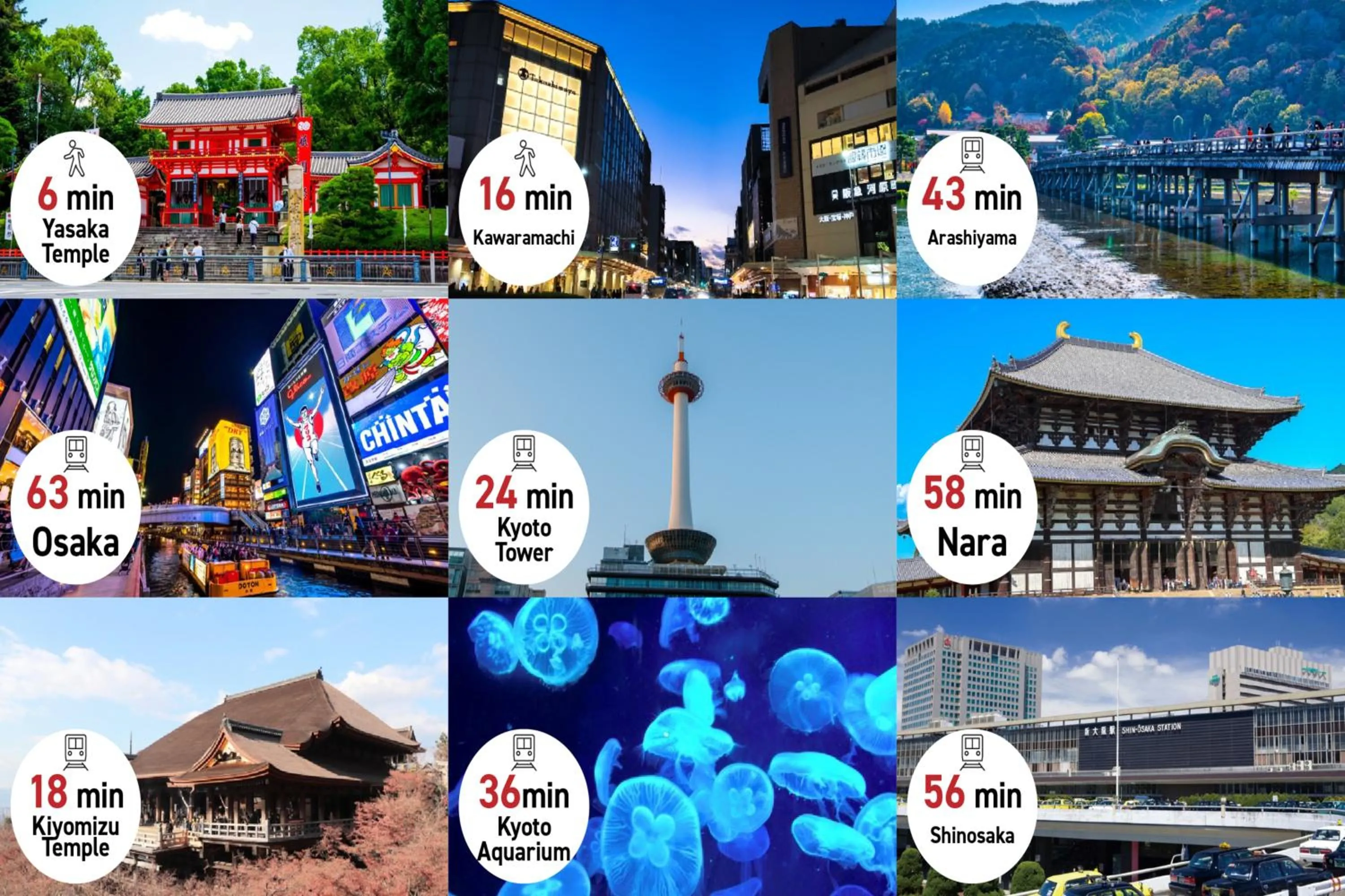 Nearby landmark in Gion Crystal Hotel