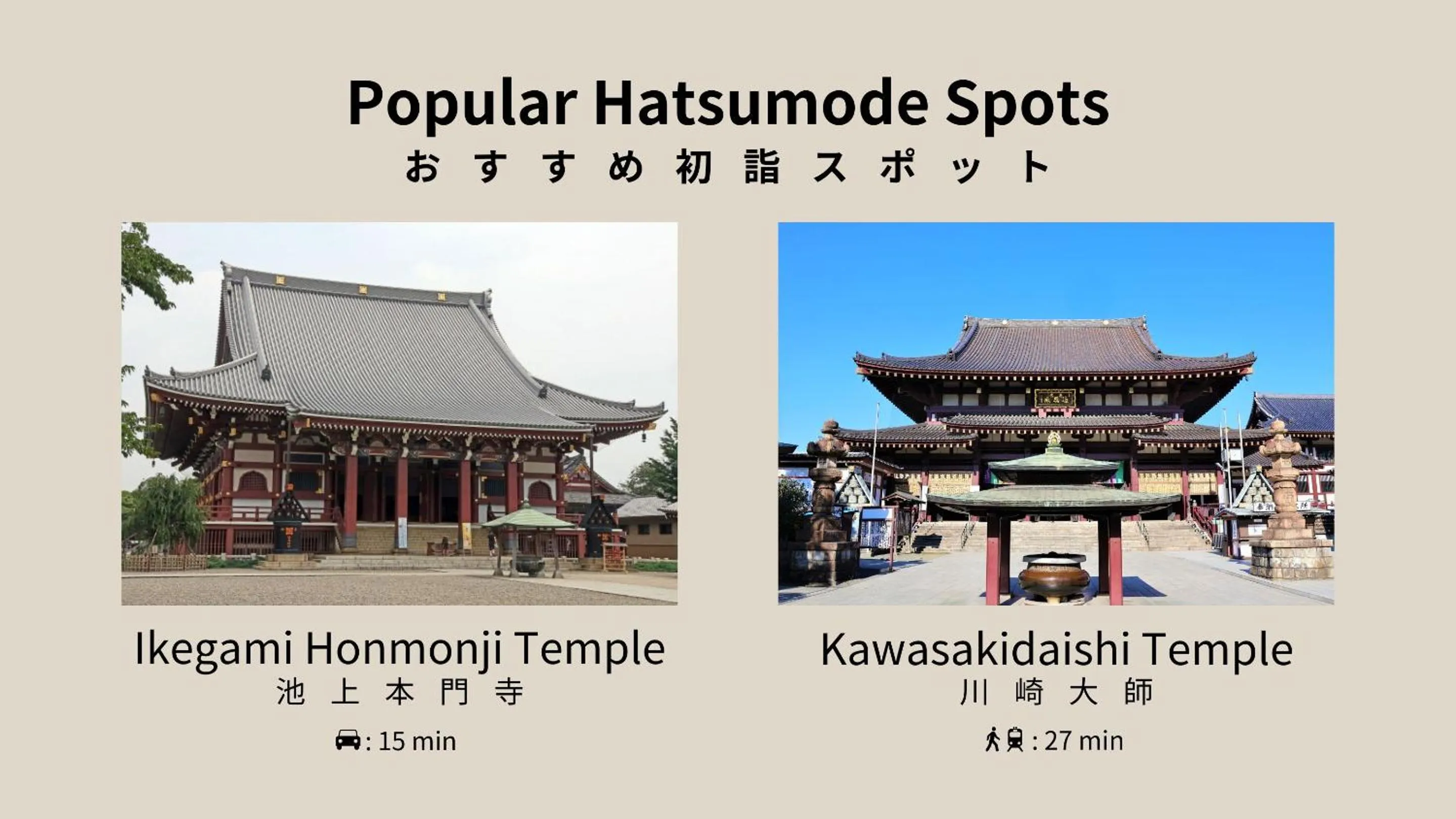 Nearby landmark in MINI HOUSE Tokyo South