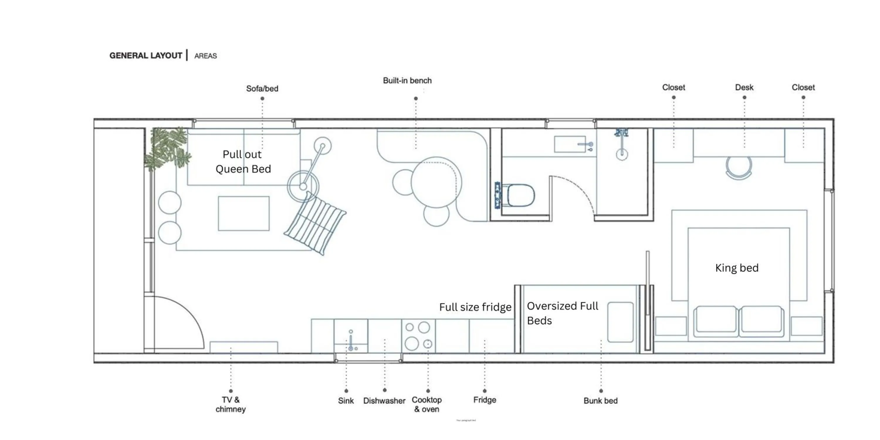 Yellowstone Peaks Hotel