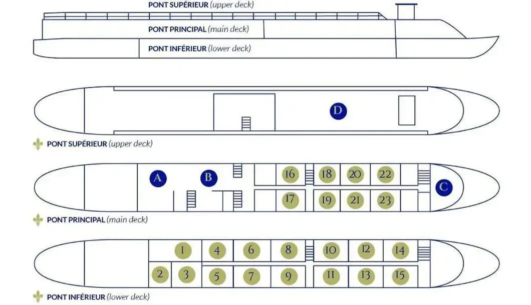 View (from property/room) in Bateau Hotel à quai Le Chardonnay View (from property/room) in Bateau Hotel à quai Le Chardonnay