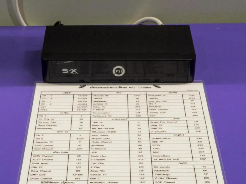 Baan Kula Mahasarakam