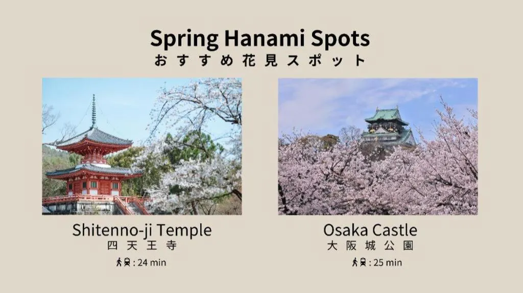 Hotel Abitare Namba West