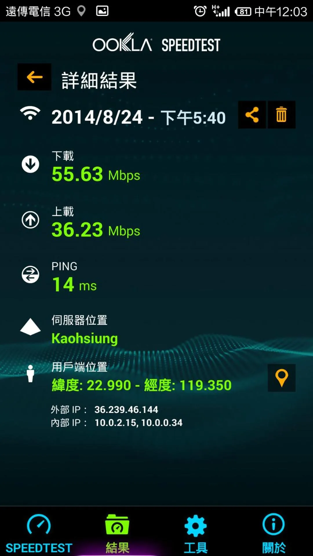 Other in Ron Gong Hotel