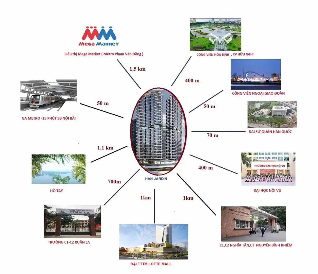 Nearby landmark in Apartments in Han Jardin Building next West Lake