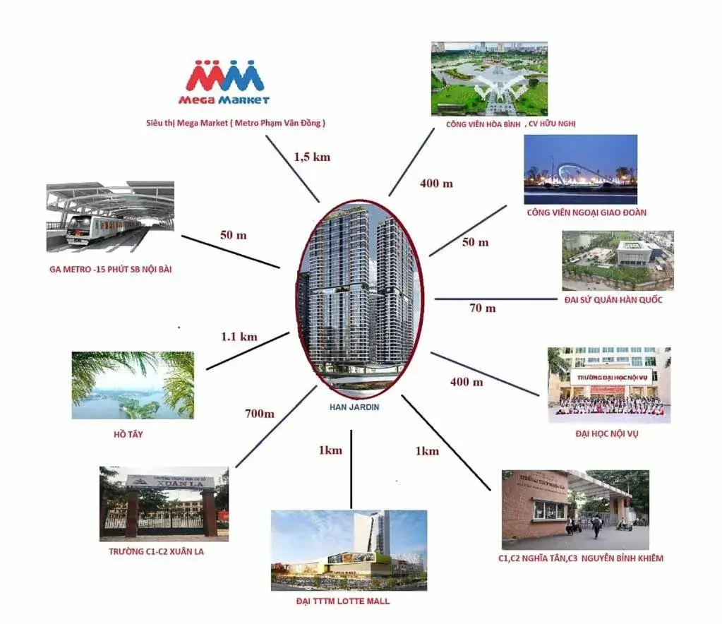 Nearby landmark in Apartments in Han Jardin Building next West Lake Nearby landmark in Apartments in Han Jardin Building next West Lake