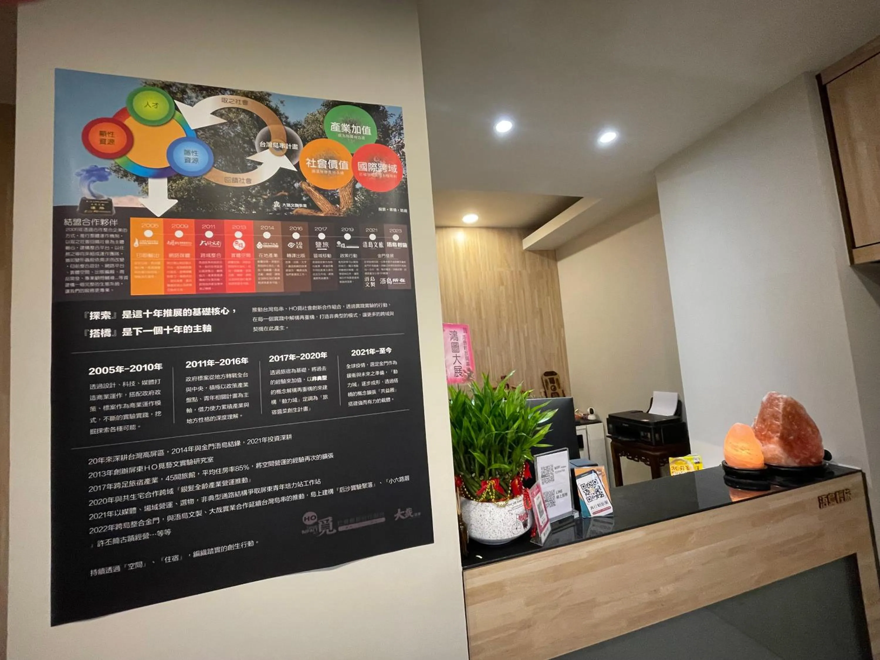 room service in WDbnb