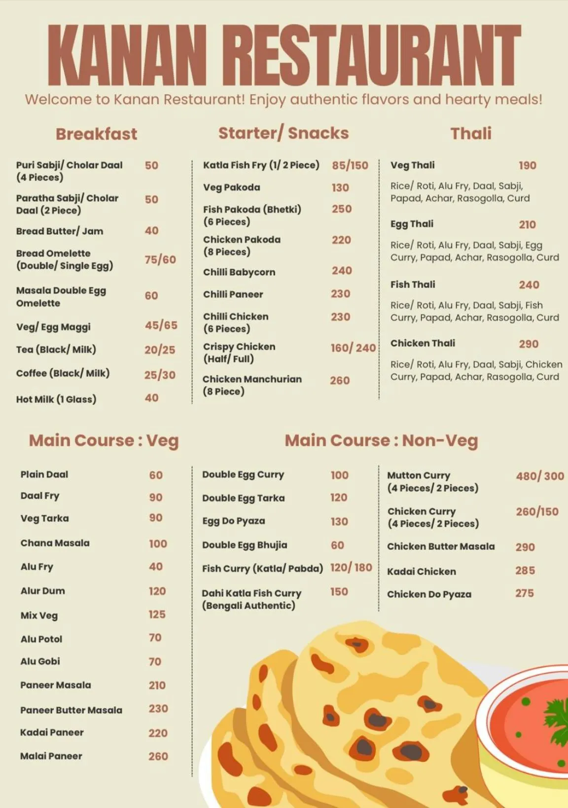 Restaurant/places to eat in HOTEL KANAN INN