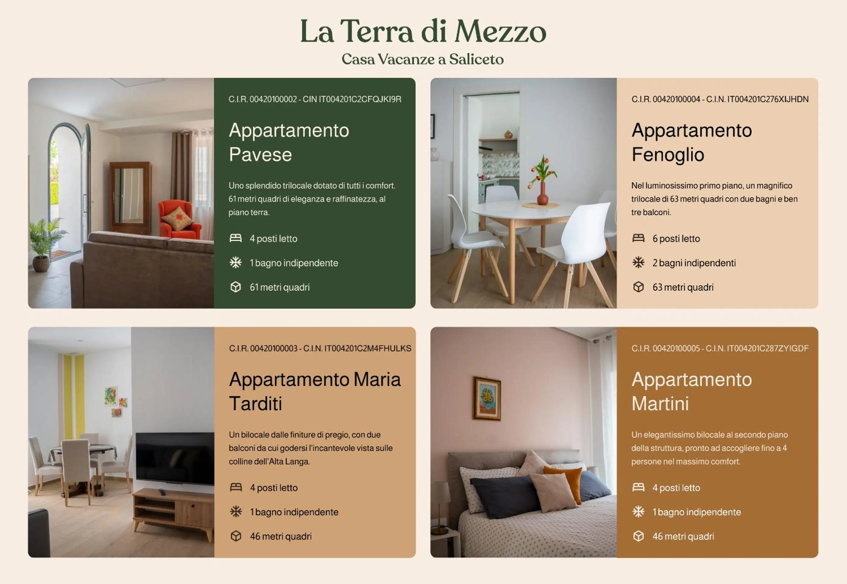 Floor plan in La Terra di Mezzo