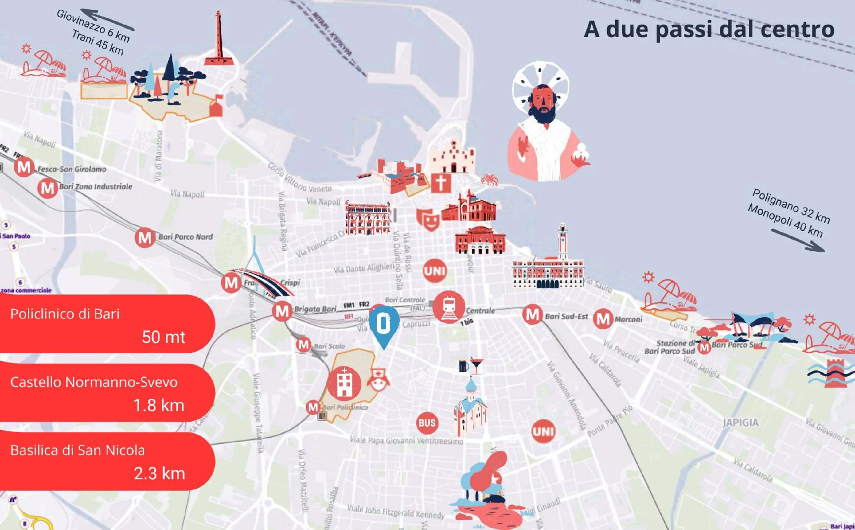 Area and facilities in A due passi dal centro - Bari Policlinico