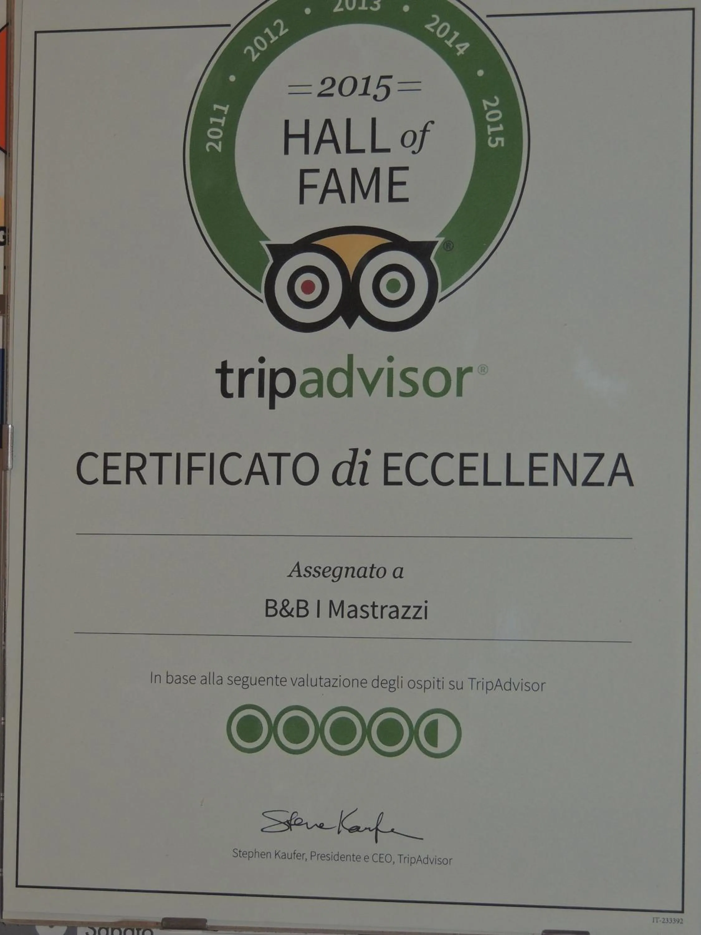 Staff in B&B I Mastrazzi Riposto Giarre