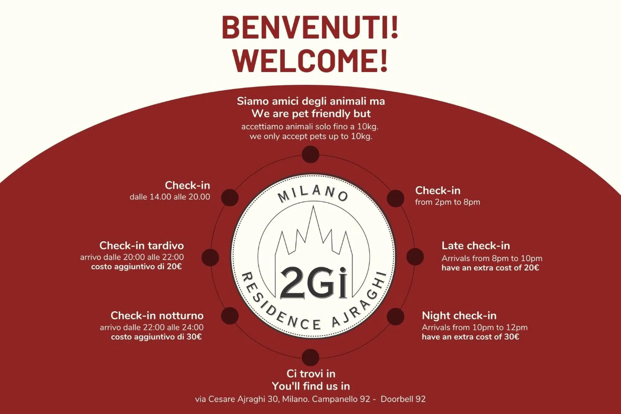 Staff in Residence 2Gi