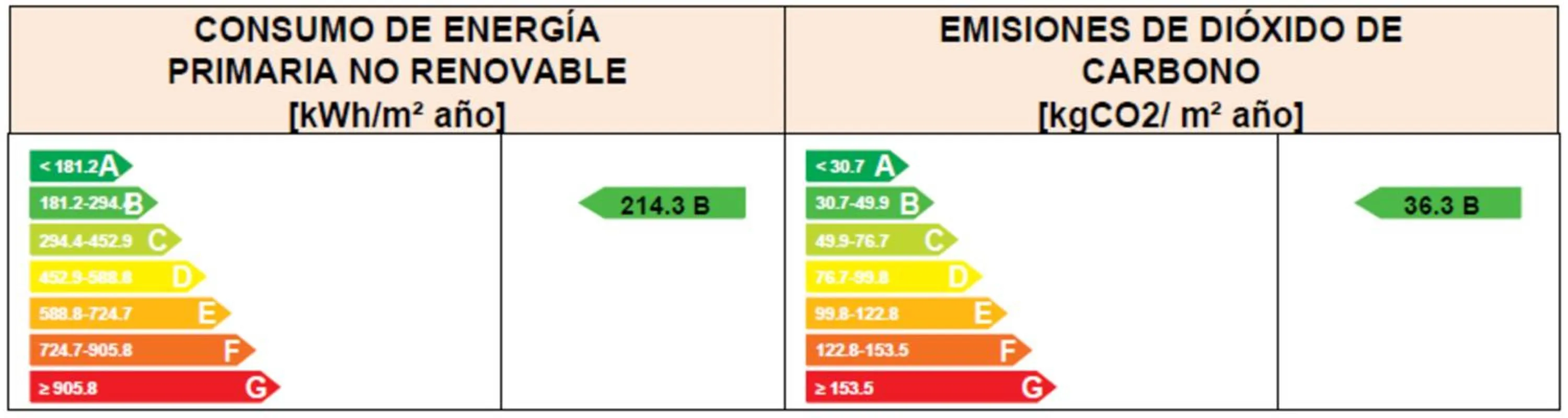 Logo/Certificate/Sign in Moon Dreams Calabahía