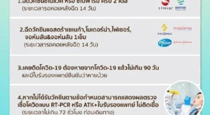 The Blue Sky Resort@ Koh Payam