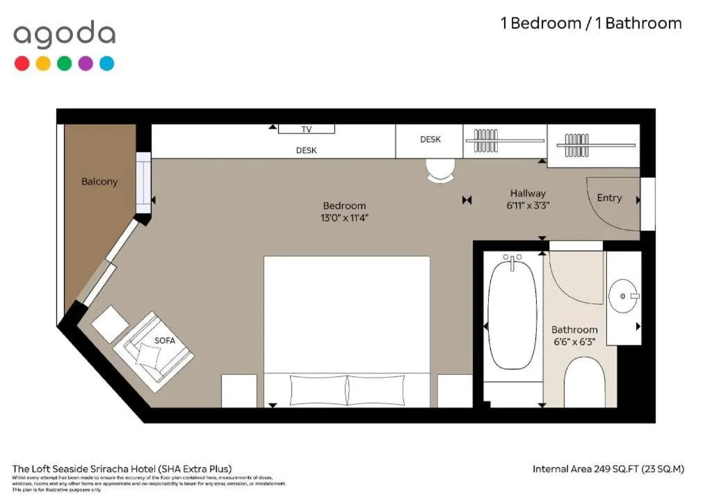 The Loft Seaside Sriracha Hotel