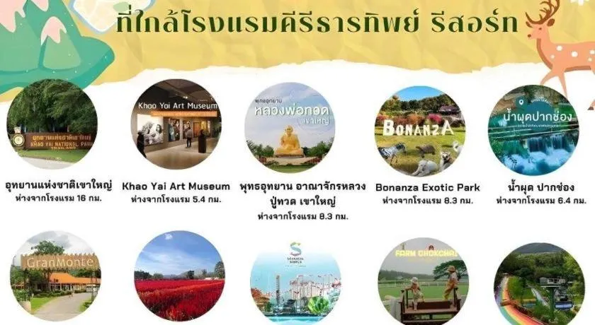 Khaoyai Kirithantip Resort