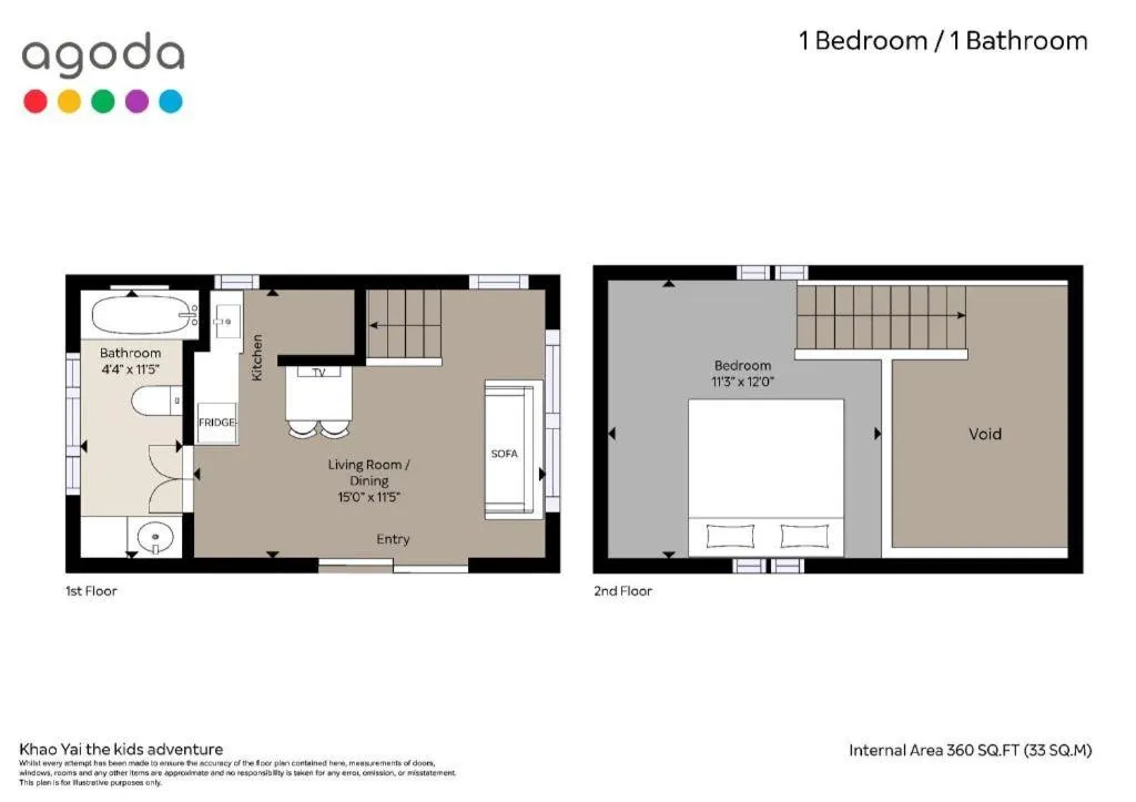 Khao Yai the kids adventure