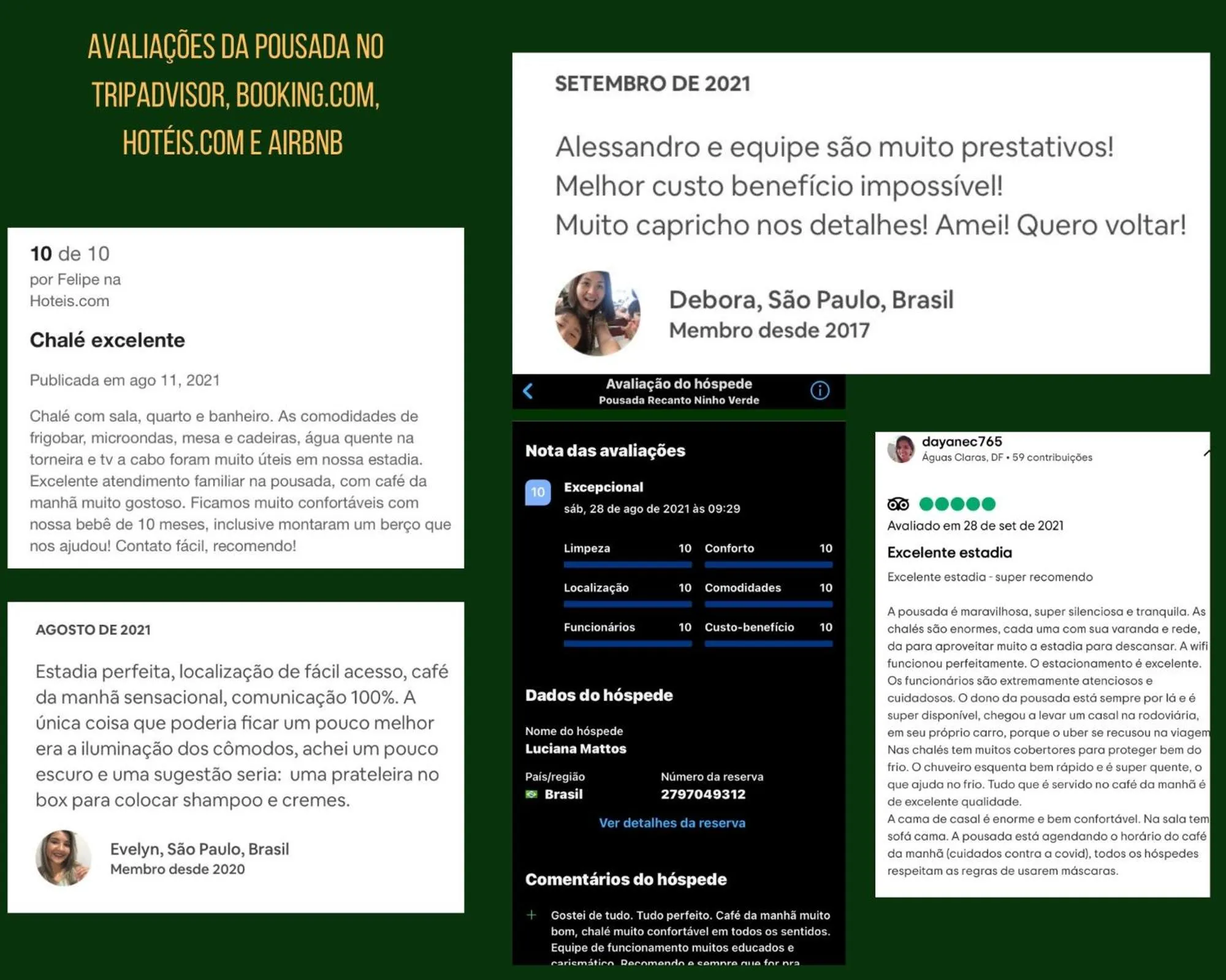 Text overlay in Pousada Recanto Ninho Verde Chalés