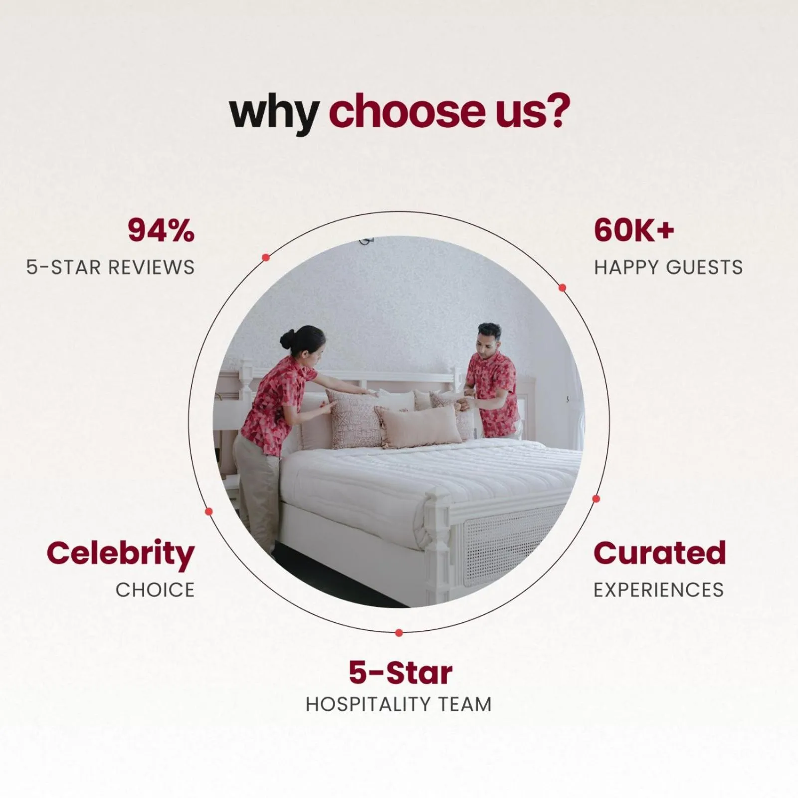 Text overlay in ELIVAAS Shourya Celesta Luxe 3BHK Villa with Pvt Pool, Udaipur
