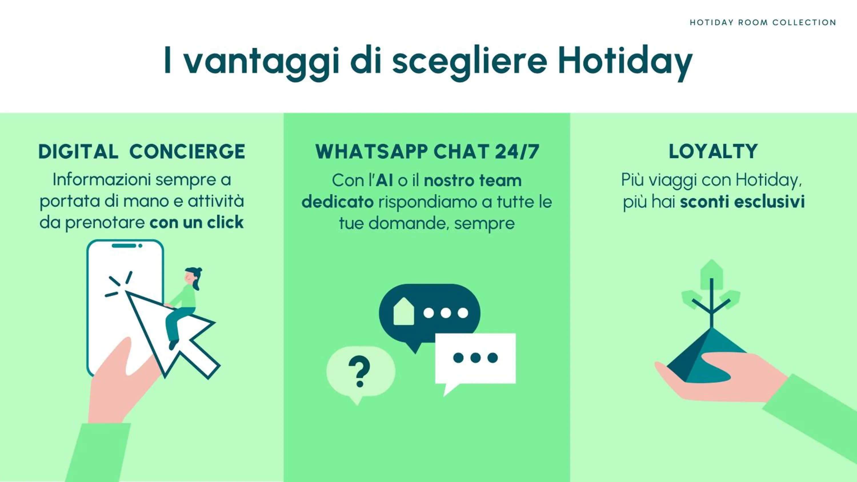 Text overlay in HOTIDAY Apartments Desenzano