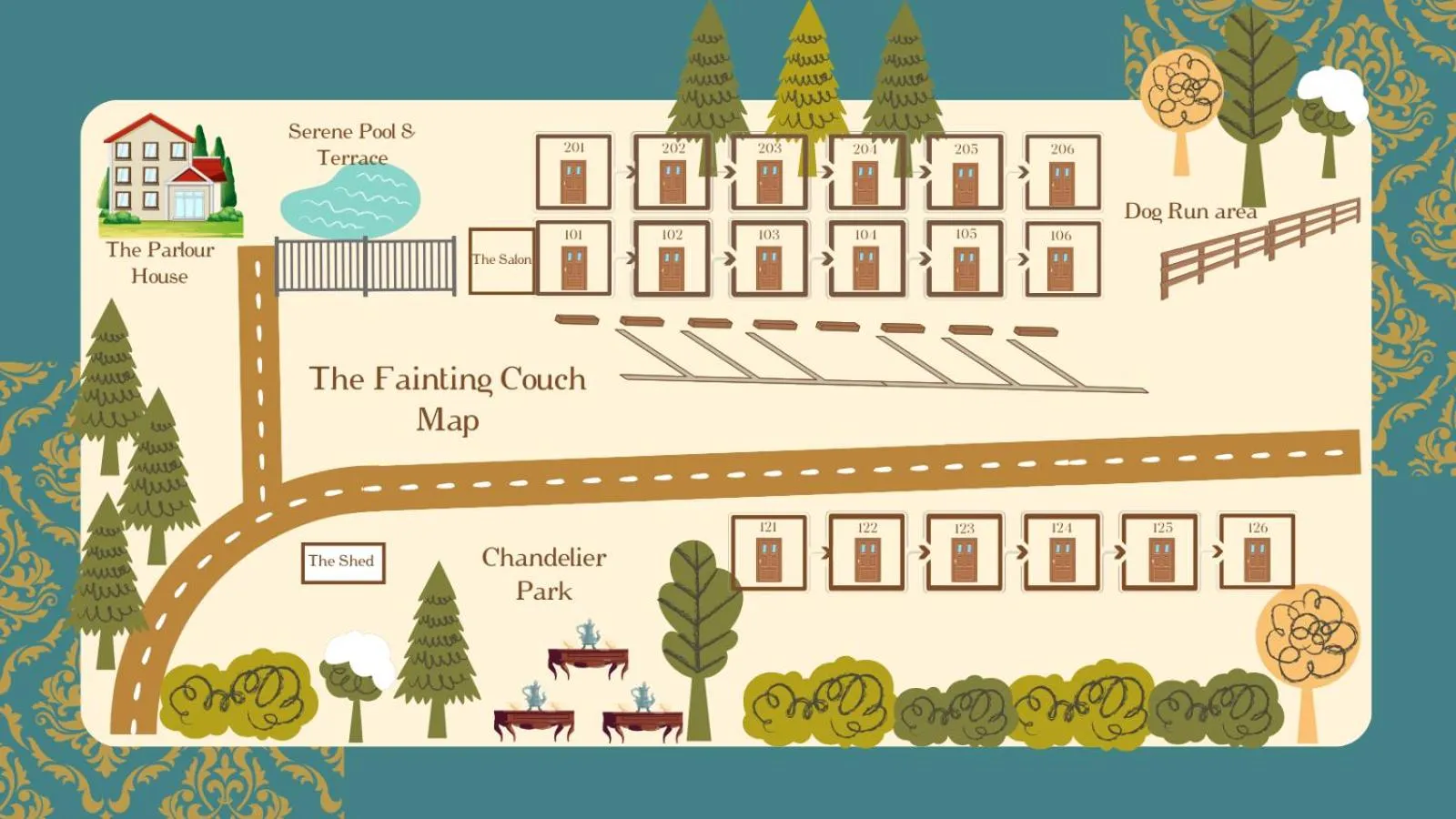 Property building in The Fainting Couch Boutique Hotel