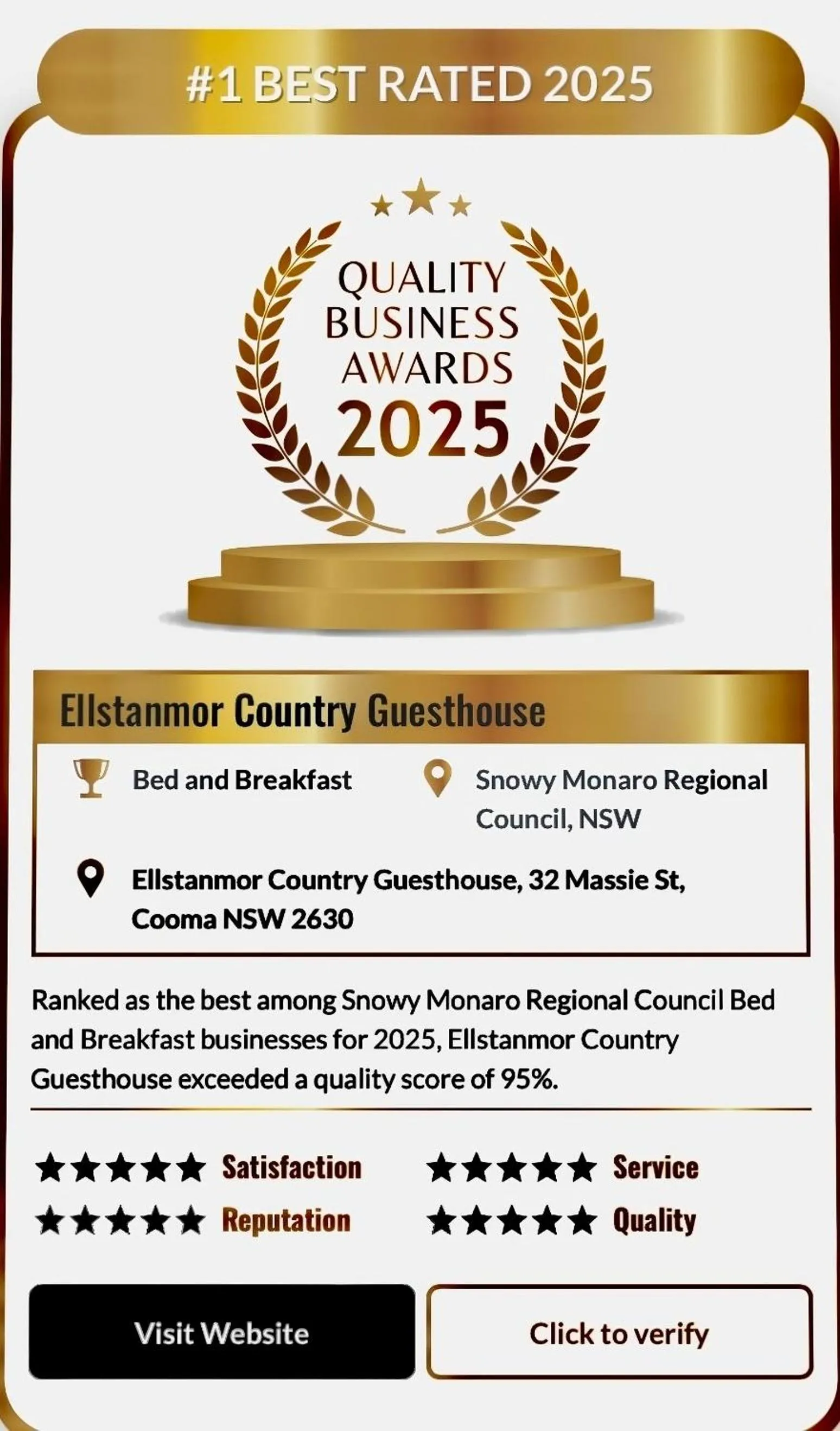 Standard Queen Room - single occupancy in Ellstanmor Guesthouse Cooma
