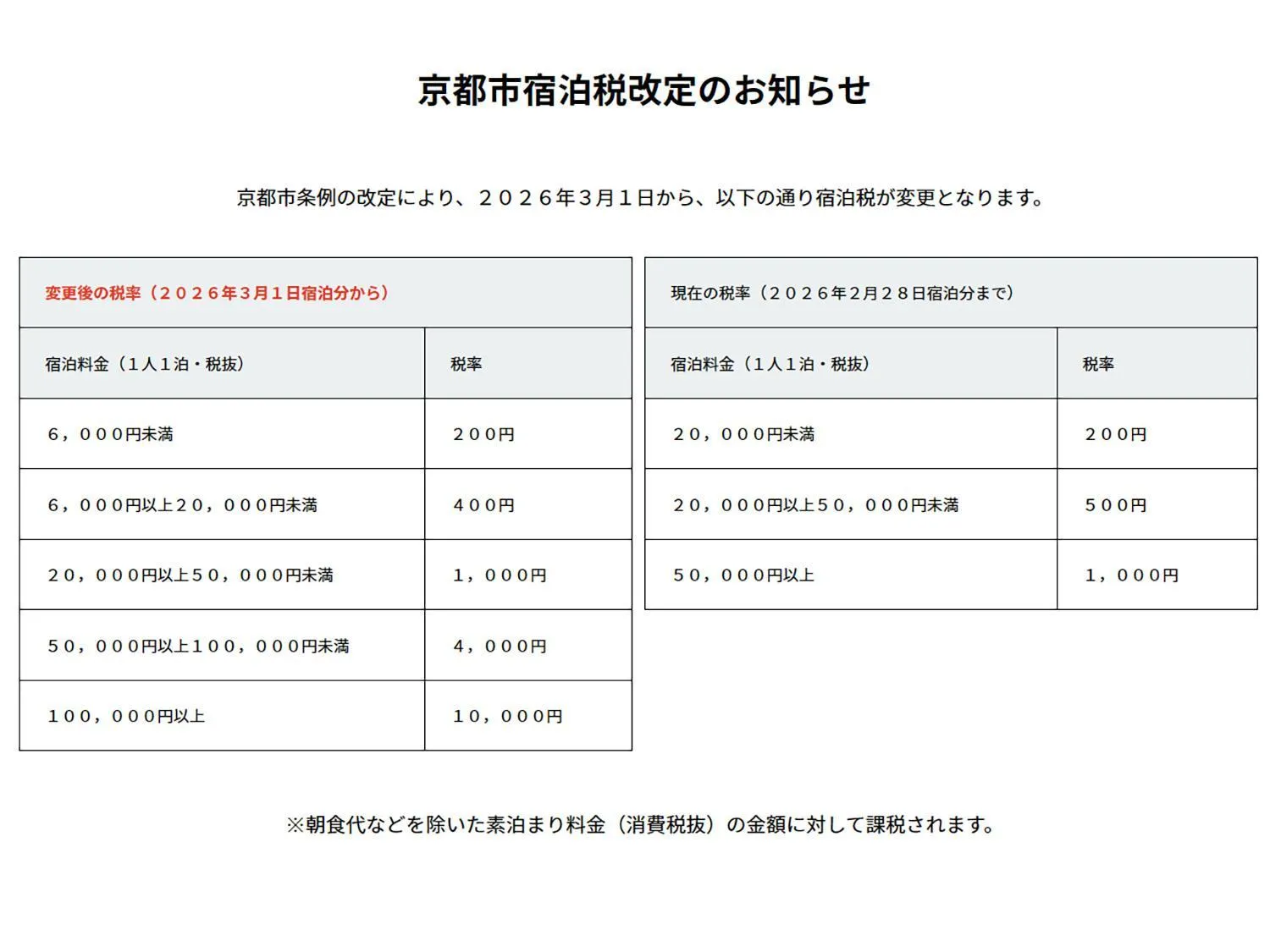 Loisir Hotel Classic Garden Kyoto Sanjo