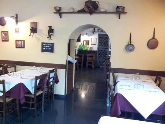 Restaurant/places to eat in Grammy Suite