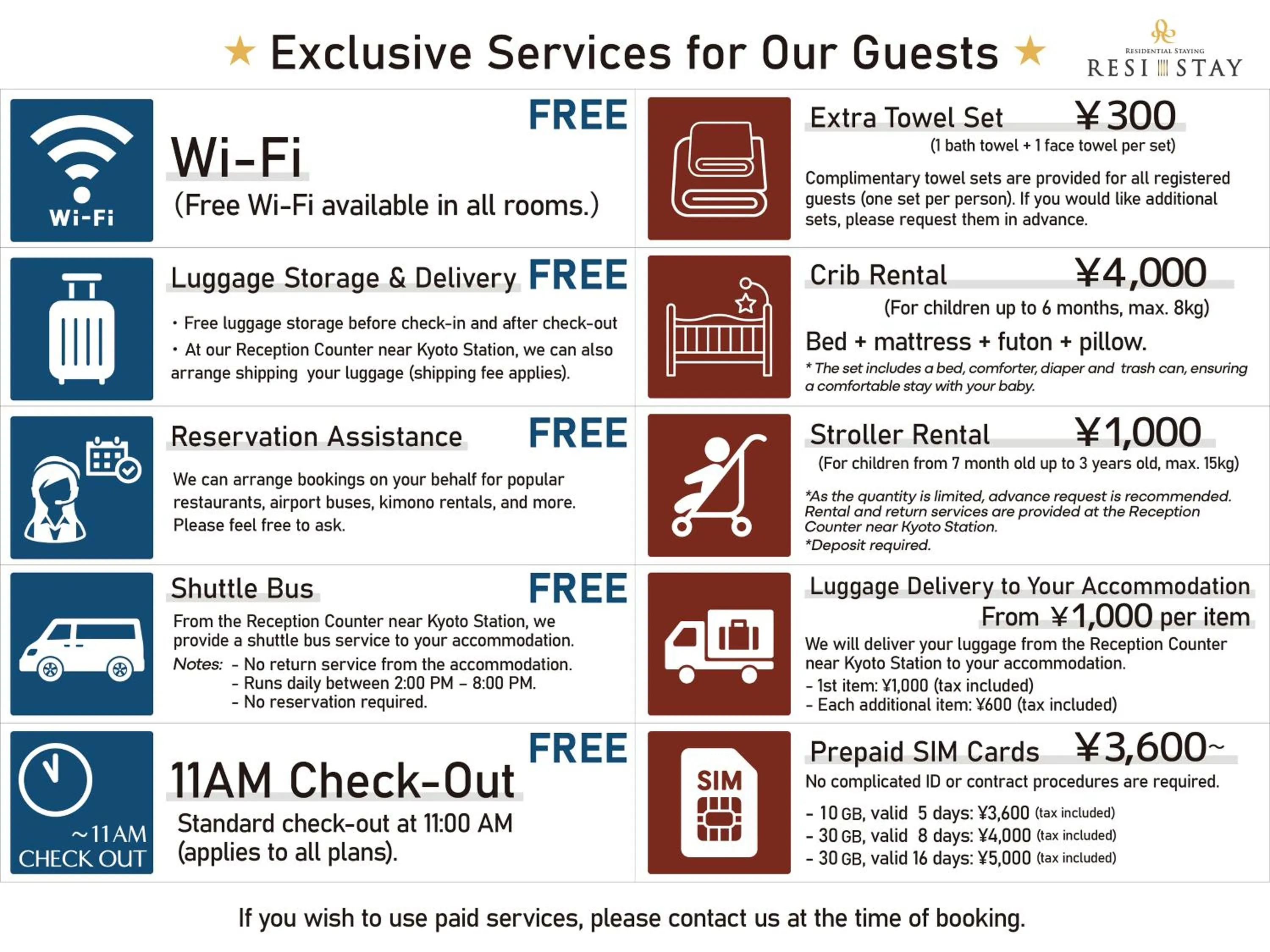 Text overlay in PLAY!! Resi Stay