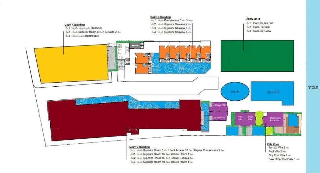 Eco Cozy Beachfront Resort Chaam