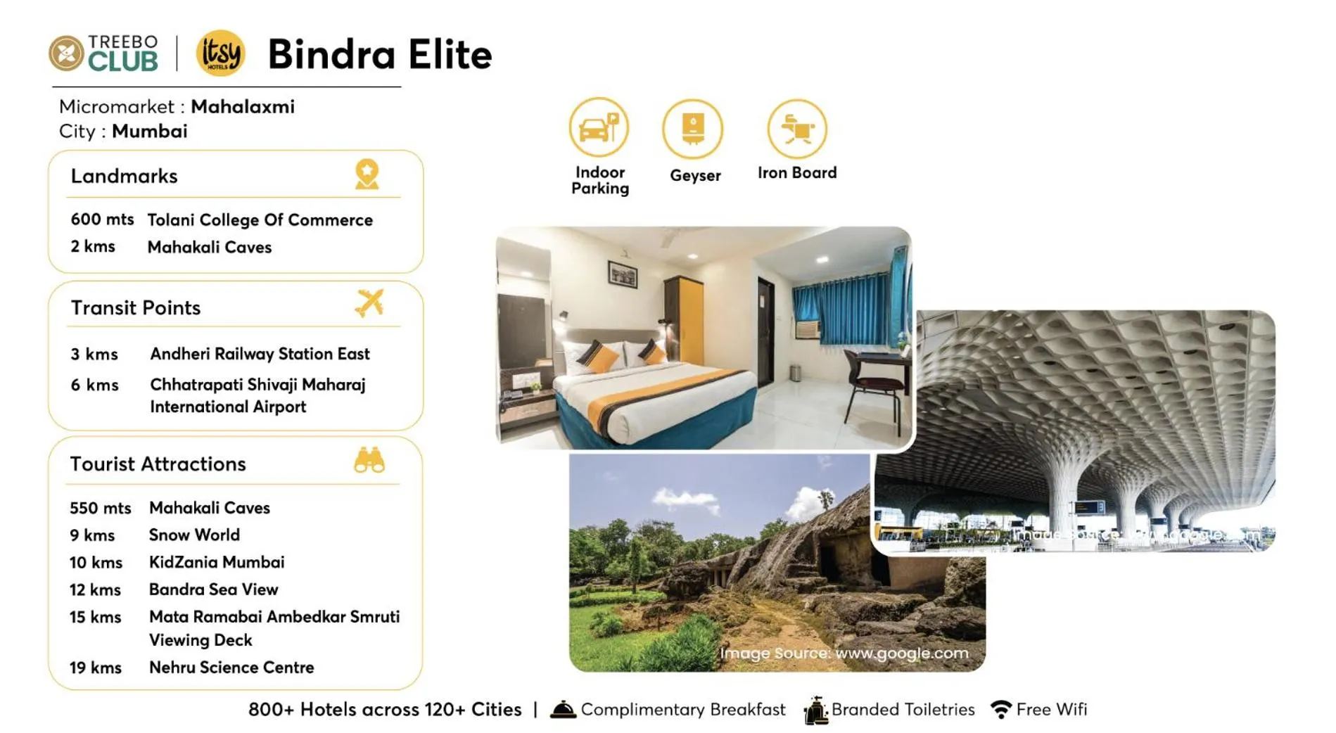 Itsy Hotels Bindra Elite
