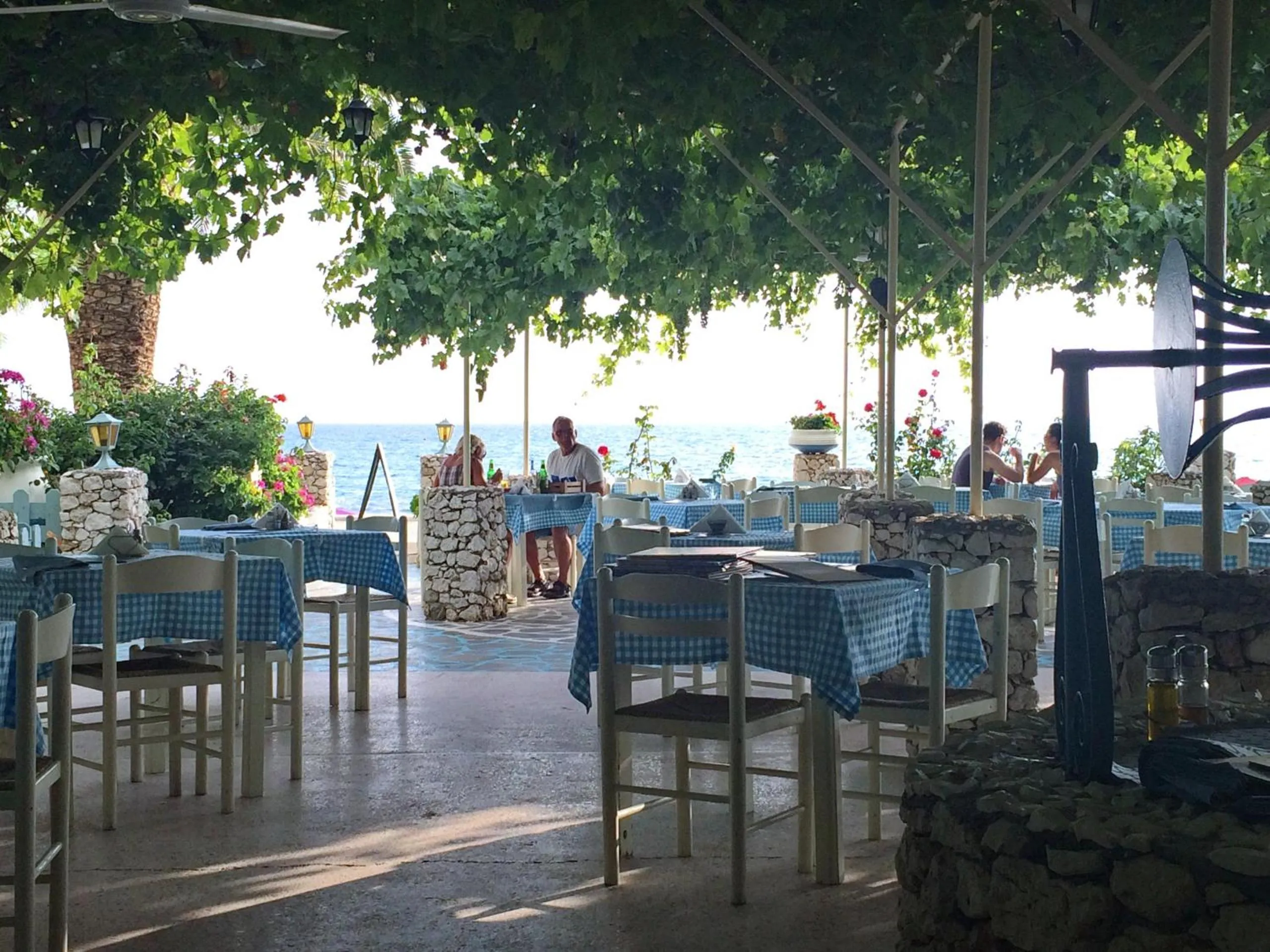 Restaurant/places to eat in Villa Yianna