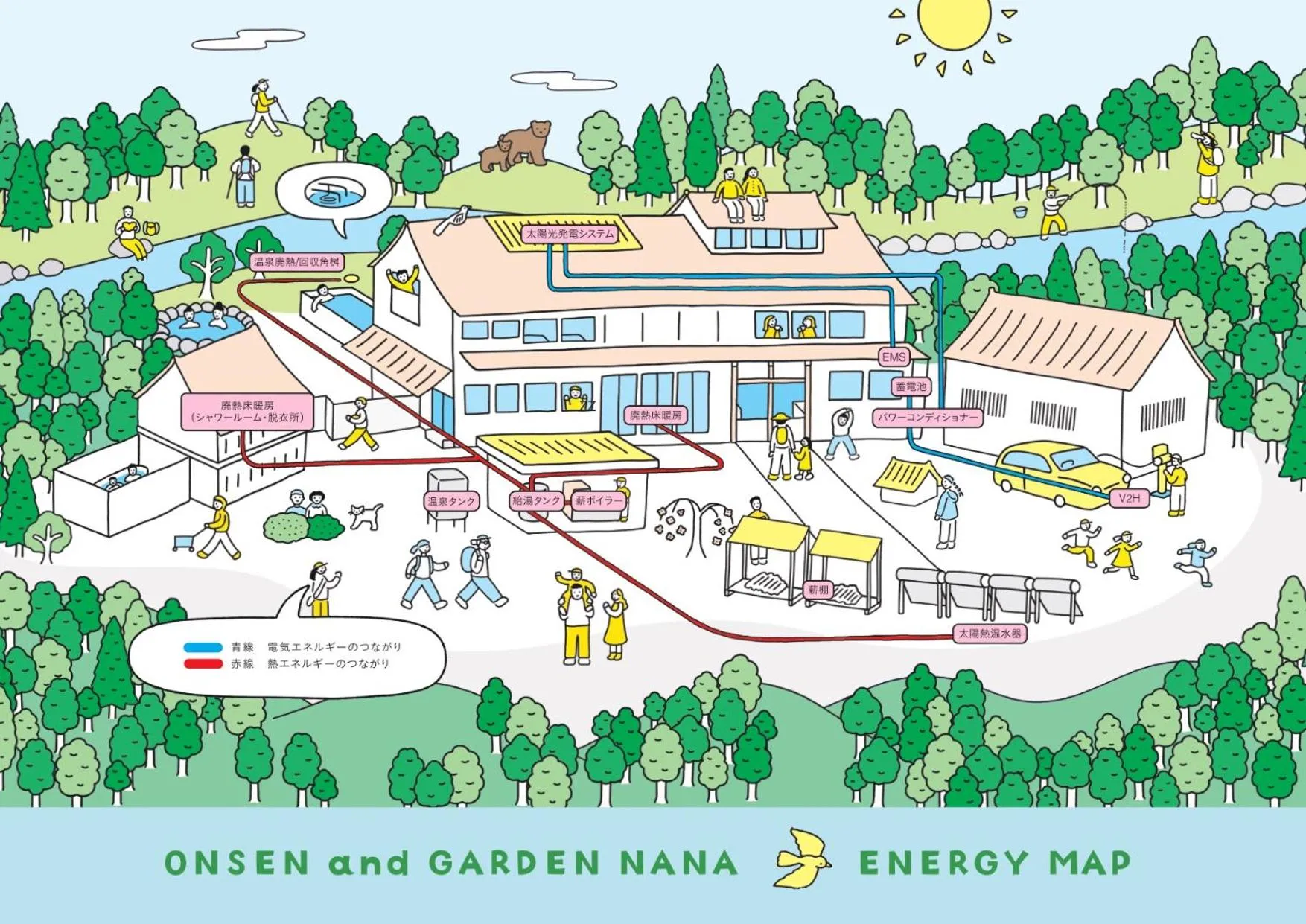 Property building in Onsen and Garden Nana