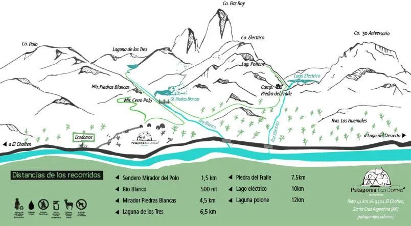Location in Patagonia Eco Domes