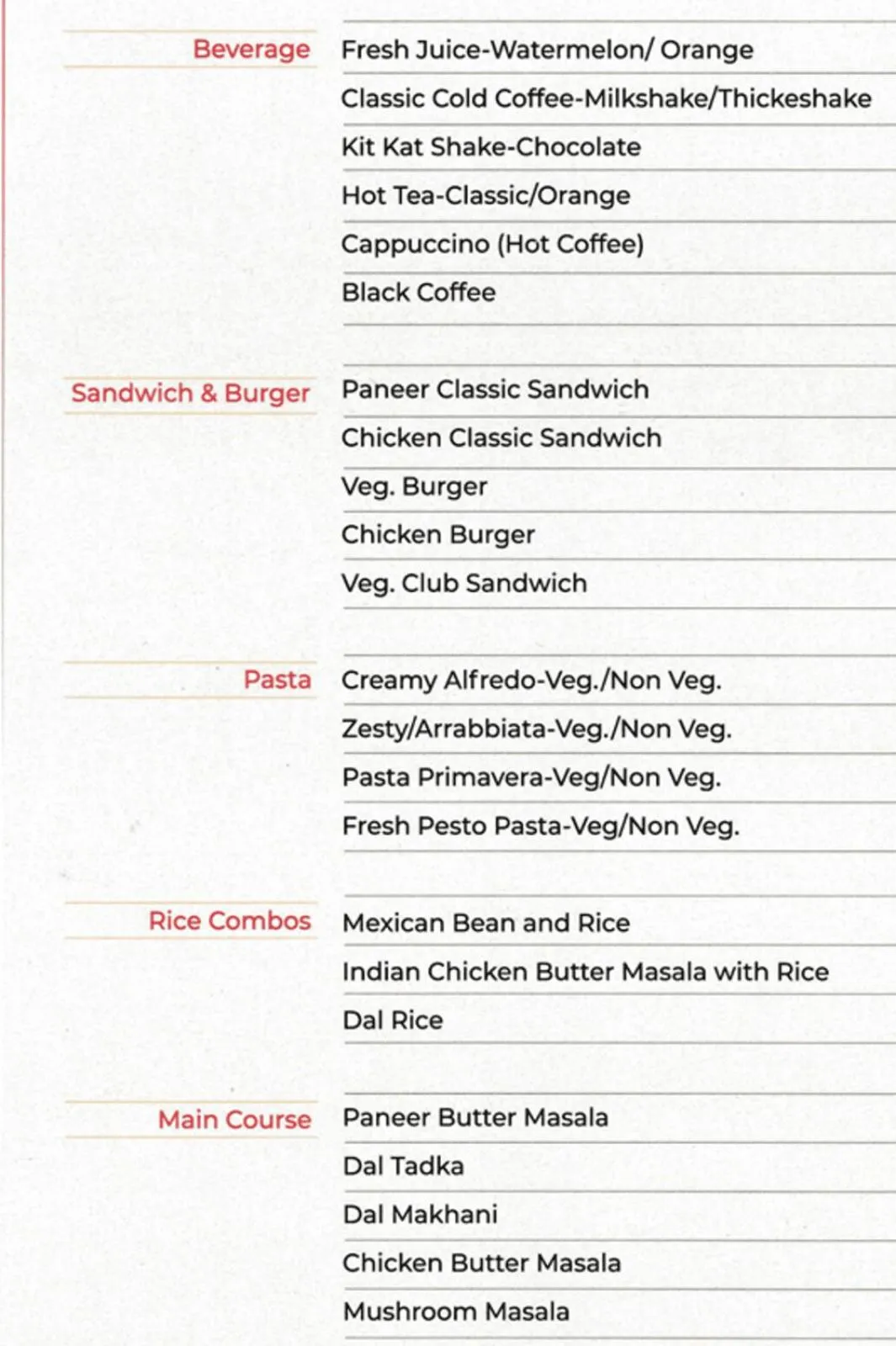 Food and drinks in Wandr Hotel Medicity Gurugram, Near Medanta Hospital